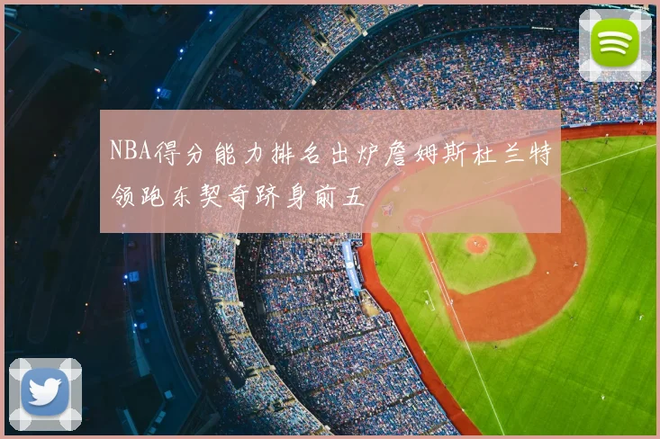 NBA得分能力排名出炉詹姆斯杜兰特领跑东契奇跻身前五